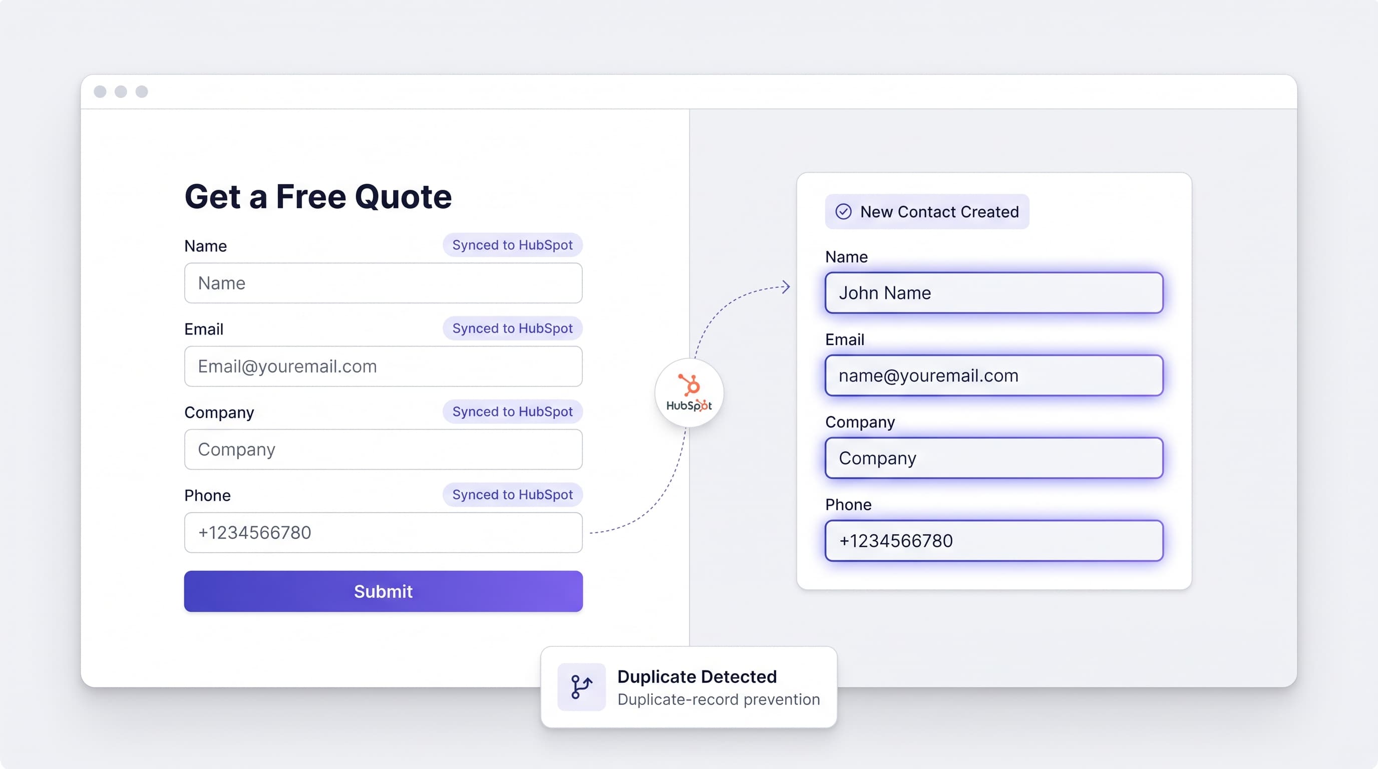 CRM-Connected Forms & Landing Pages