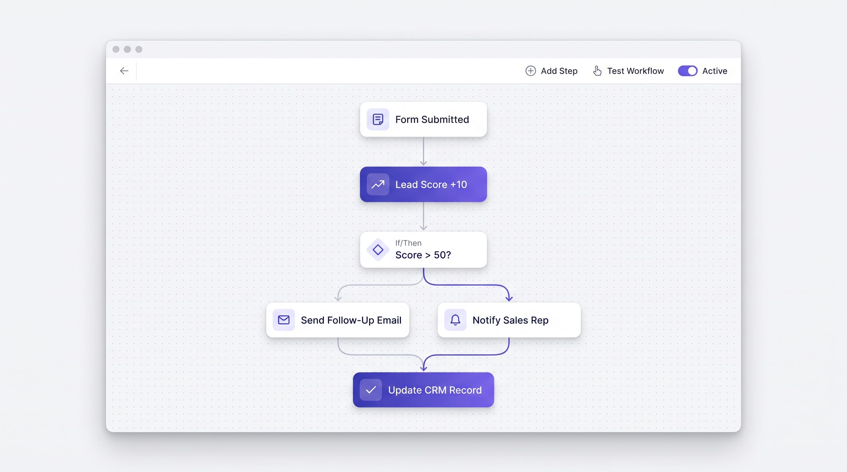Workflow & Automation Setup