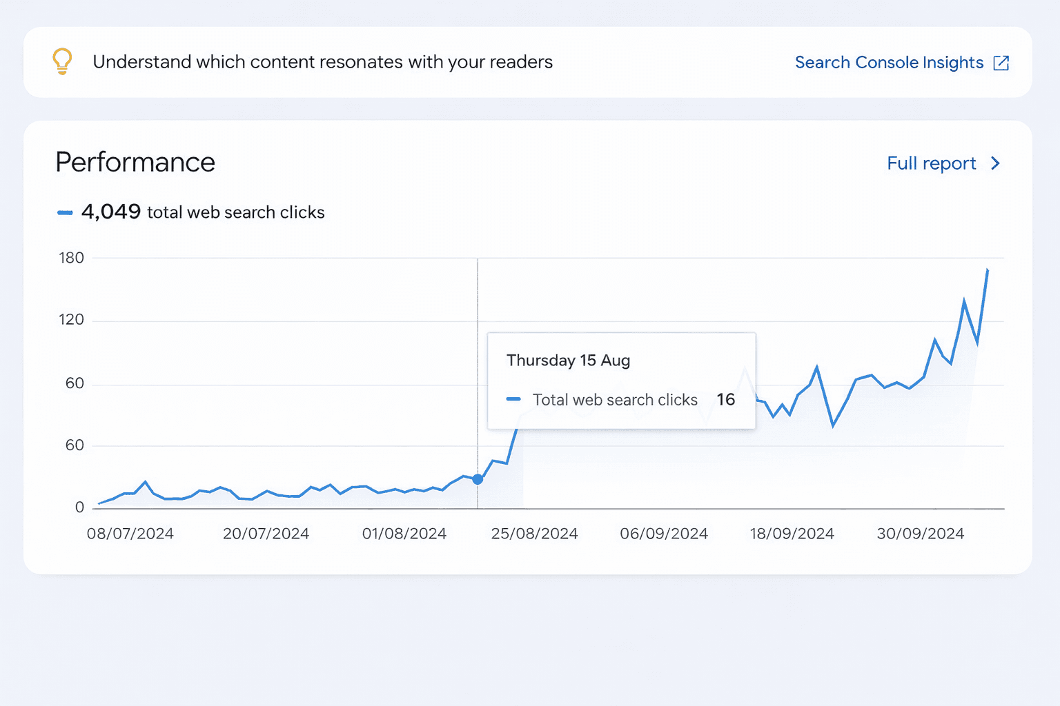 Agency SEO: Top Rankings in 3.5 Months