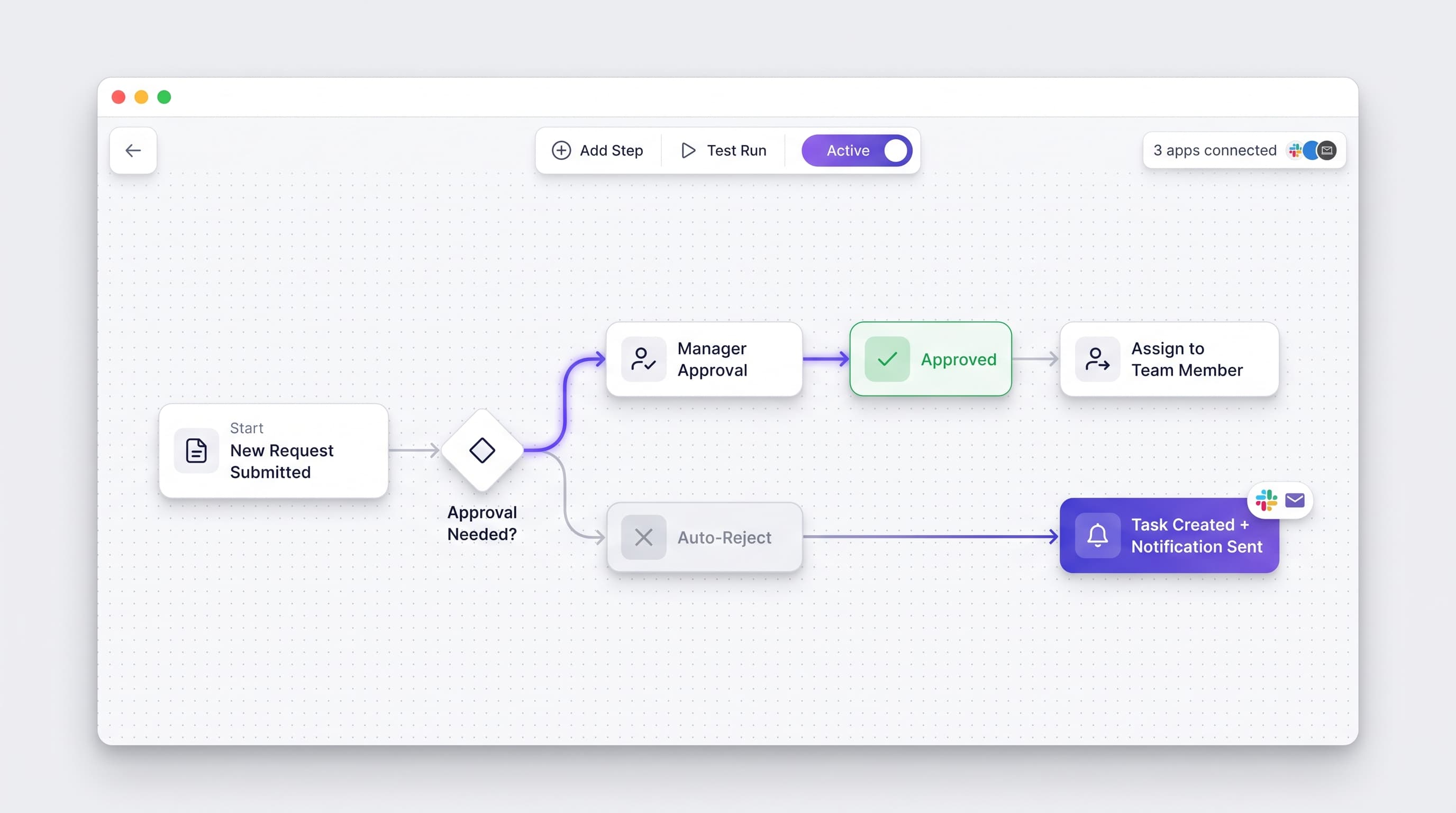 Workflow Automation